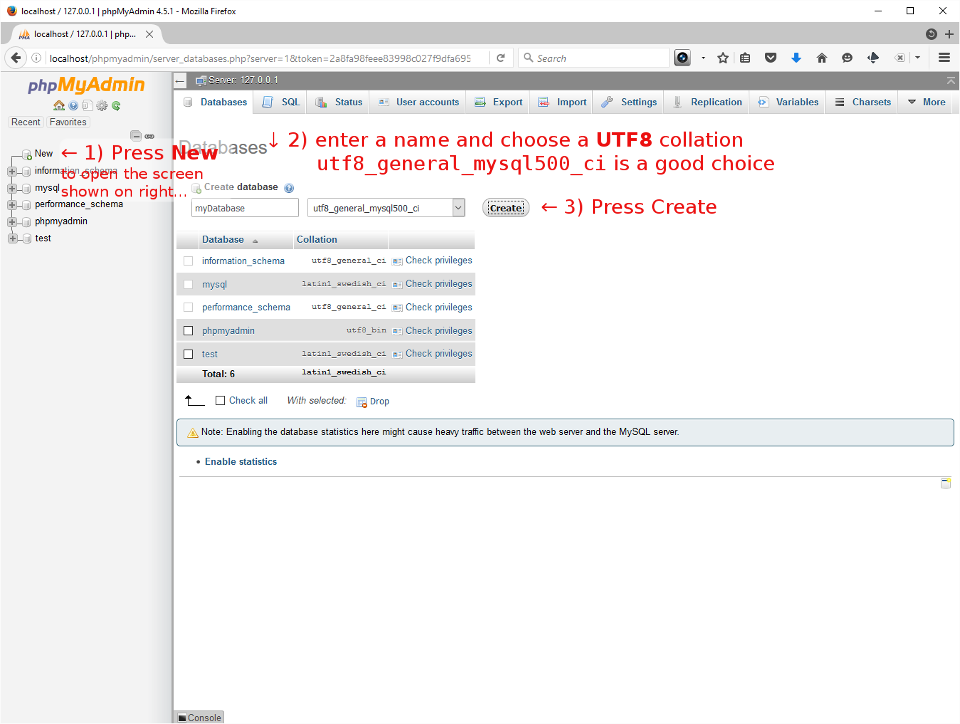 Screenshot showing database creation screen in PHPMyAdmin.