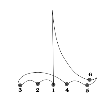 Image, conducting pattern